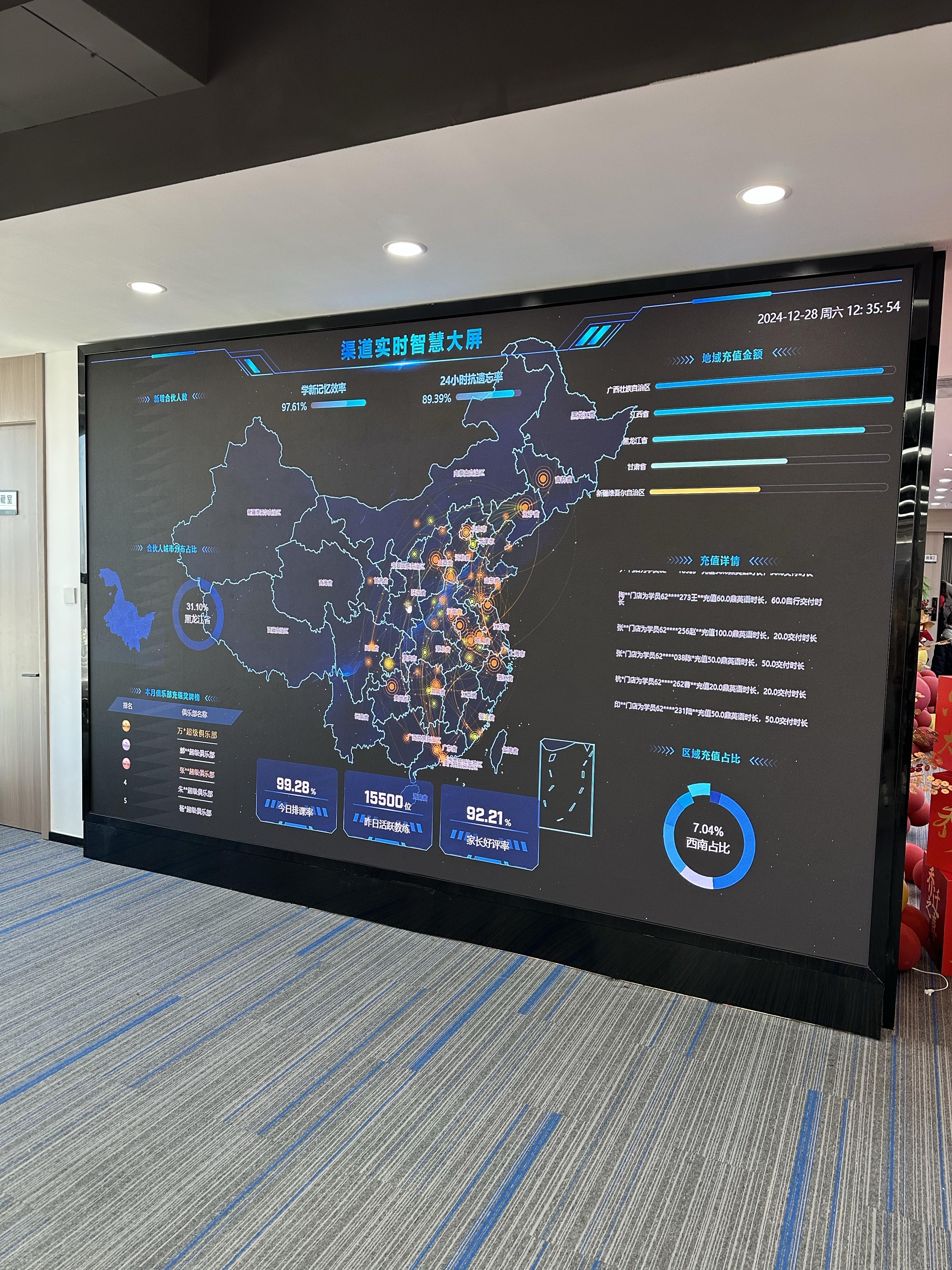 2025年创业项目商机(2025年要创业应该选什么行业)