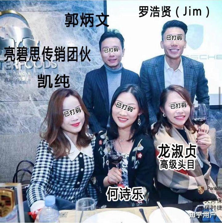 2021年亮碧思传销诈骗犯罪分子都有谁