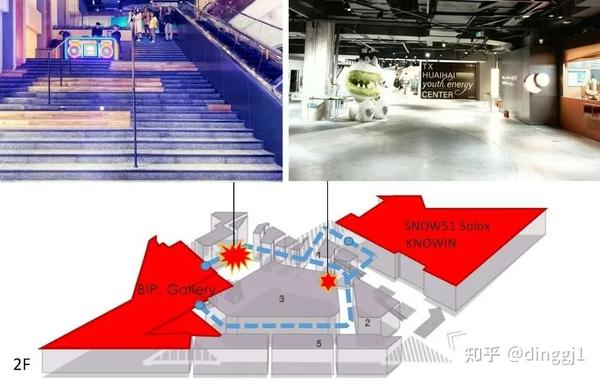 “策展型零售商业”的变与不变-TX淮海|年轻力中心&升级改造三年回望 - 知乎