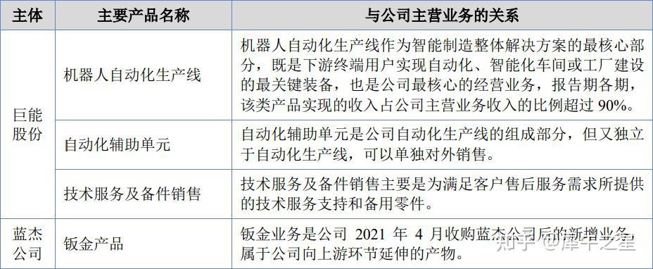巨能股份荣获第五届智能制造创新大赛三等奖