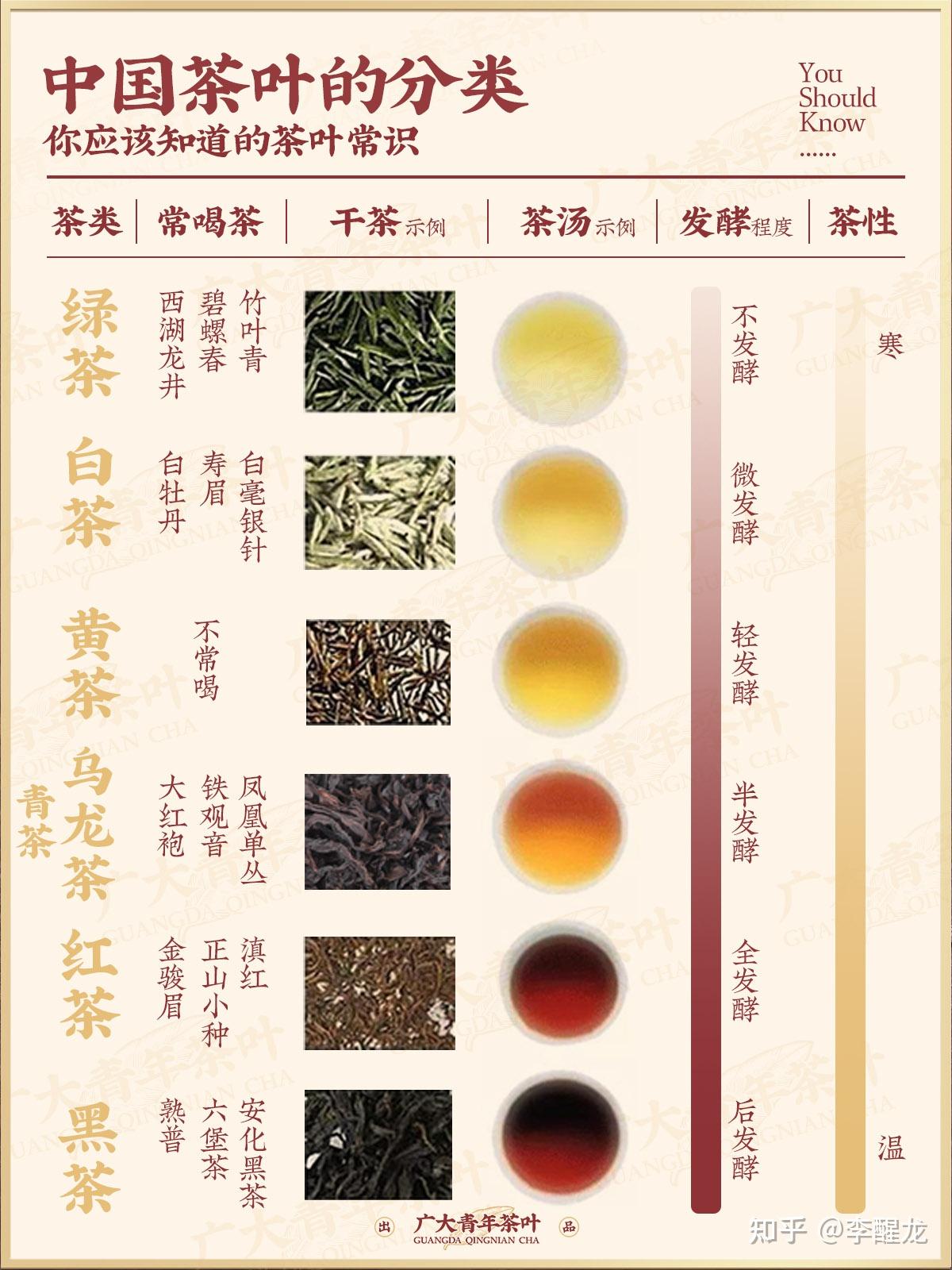 皇茶饮品平面摄影|摄影|产品摄影|文勤wenqin - 原创作品 - 站酷 (ZCOOL)