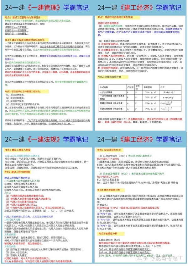 24年一建備考直接背80頁學霸筆記都是重點