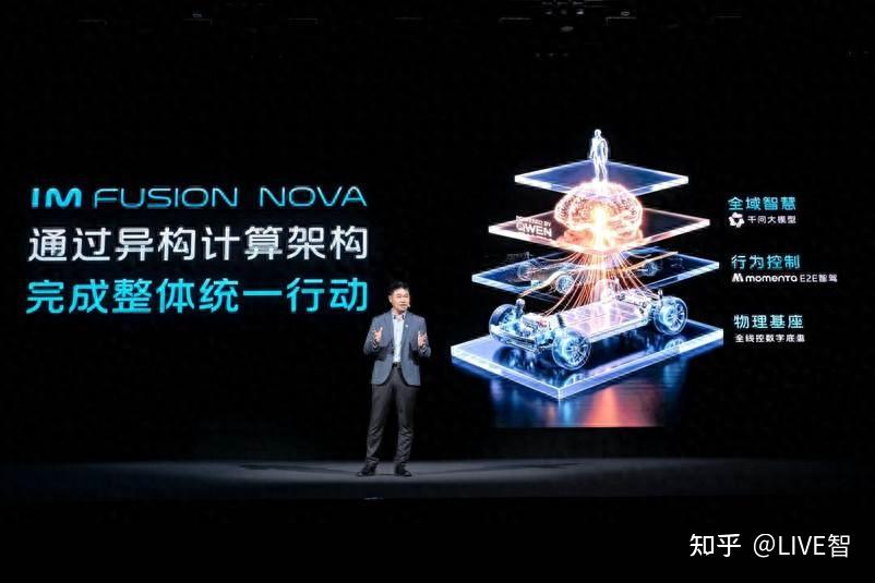 智己重磅发布AI超级智能体,智己LS8即将开启预售