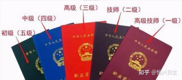 保安员证与保安员等级证有什么区别？都有什么用处呢 ？报考条件都有哪些？ - 知乎