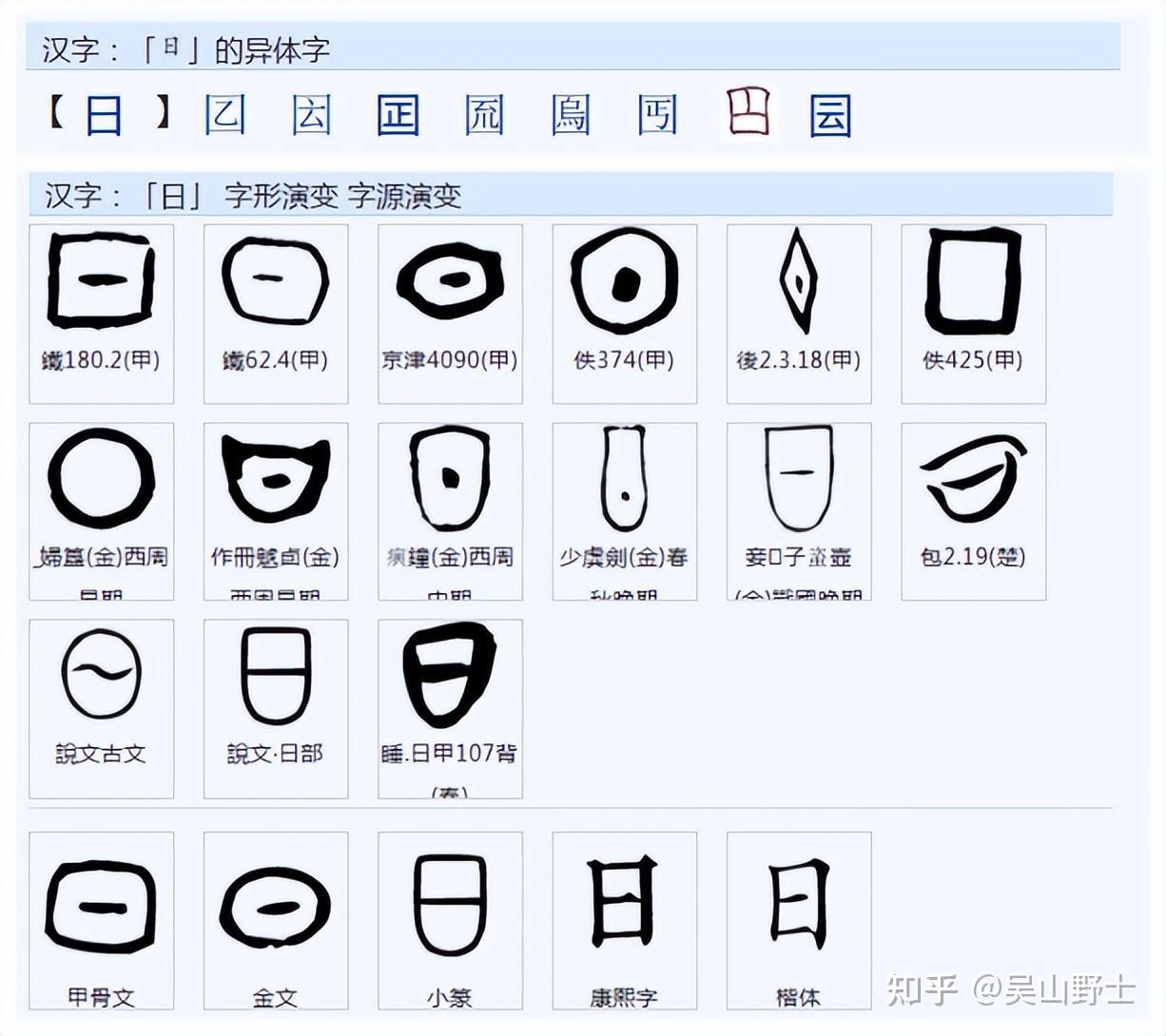 从古到今「婚」字的由来是什么？ - 知乎