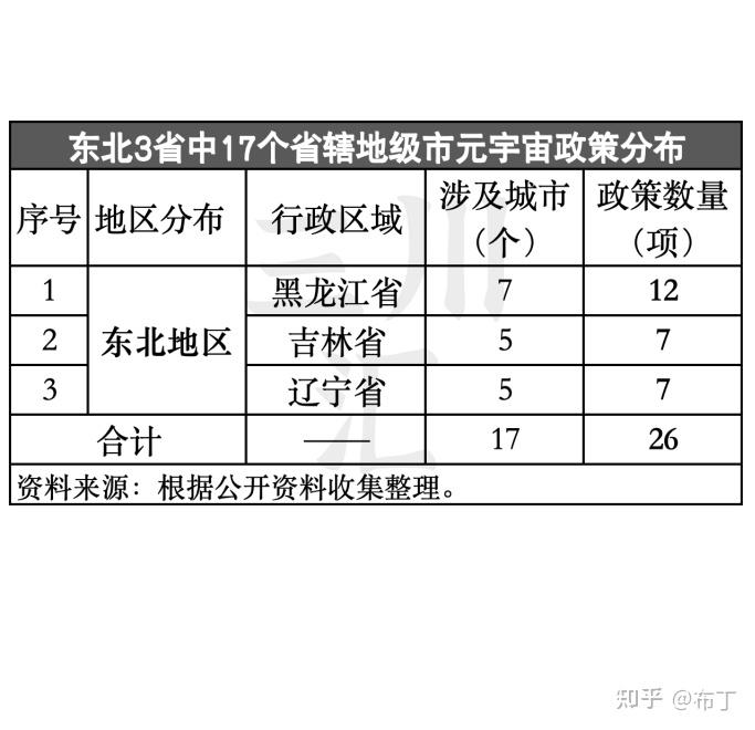 智慧旅游浪潮起，国家政策引领XR技术为文旅赋能 - 知乎