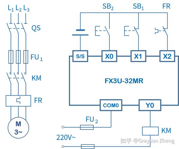 PLC学习过程中的常见错误（三菱PLC篇） - 知乎