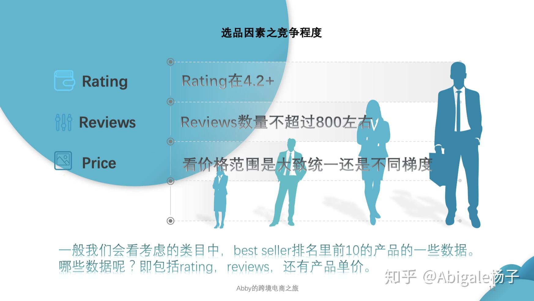 做亚马逊如何选品