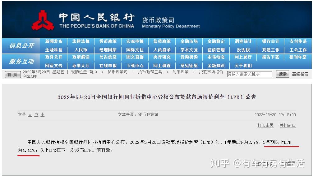 有房丨突发 刚刚央行降息 房贷利率又降了 - 知乎