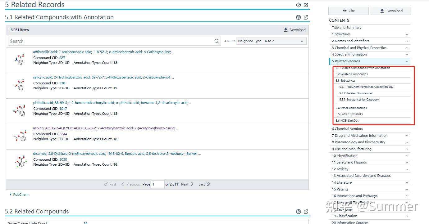 Api Call Example Pubchem 如何高效利用PubChem数据库?一文带你了解核心功能 - 知乎