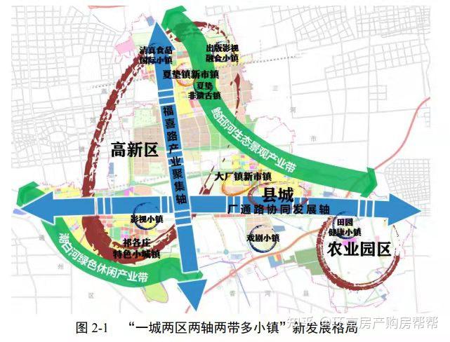 现在有的公园有樱花公园,五环公园,中央公园,万亩银杏林,夏垫新城有