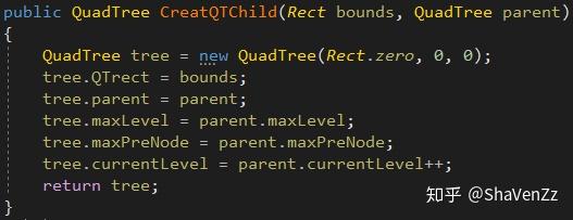QuadTree在Unity中的应用 - 知乎