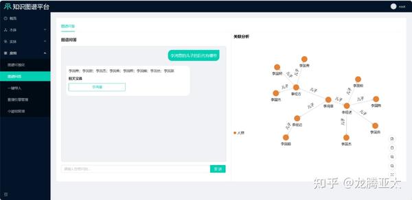 迈向单义性：通过字典学习分解语言模型- 知乎