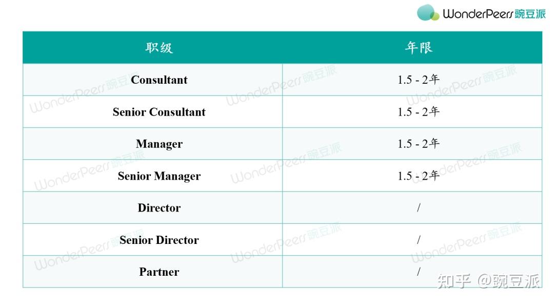 simon-kucher-partners