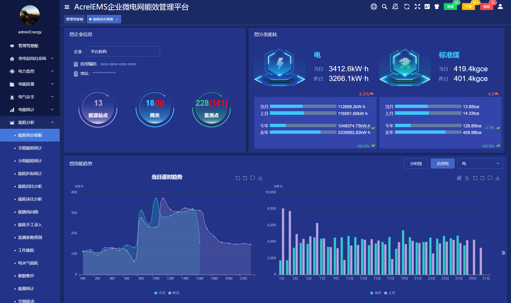 浅析电网数字化转型的思路与关键