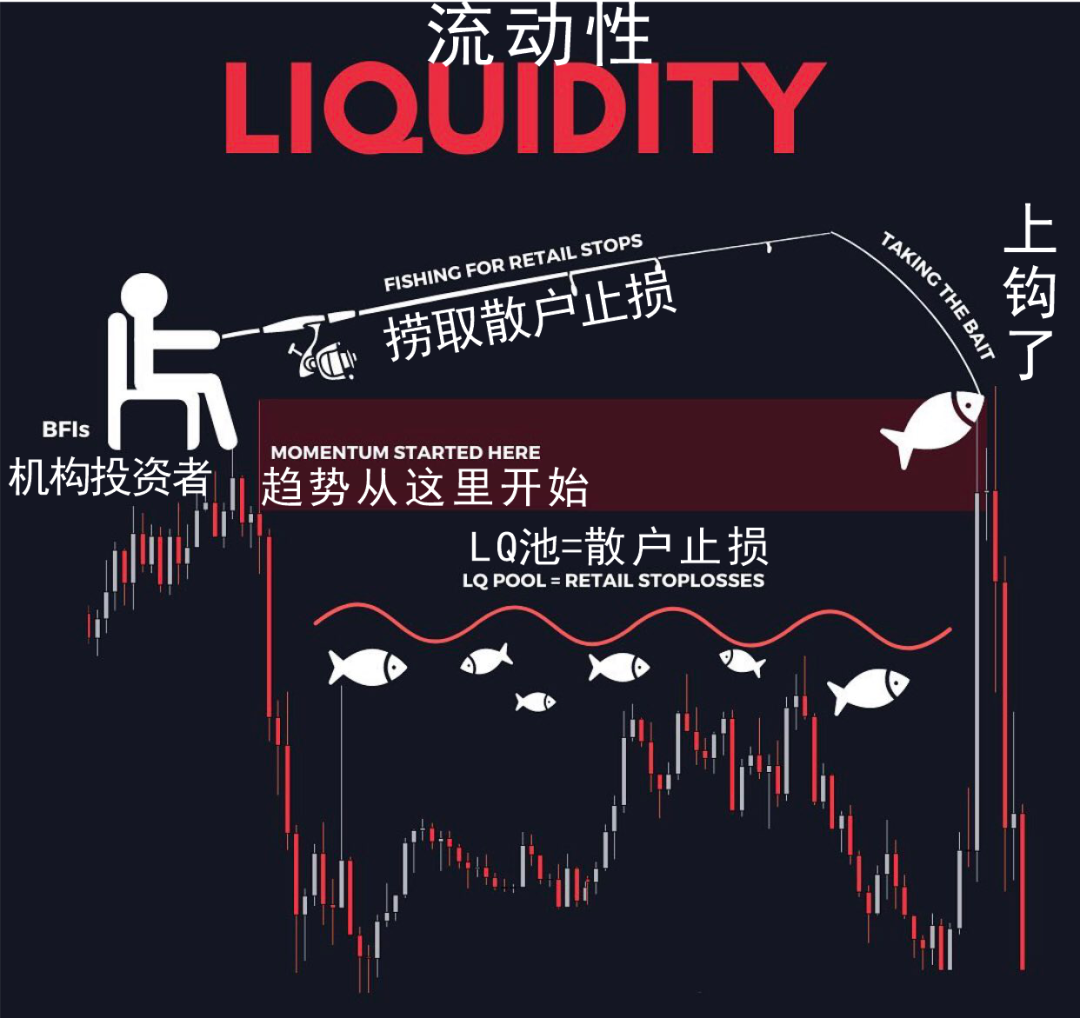 看懂这张图，你就明白“杯柄形态”了- 知乎