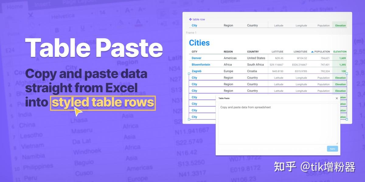 新晋黑马神器！Figma完全入门指南（附超多插件+教程） - 知乎