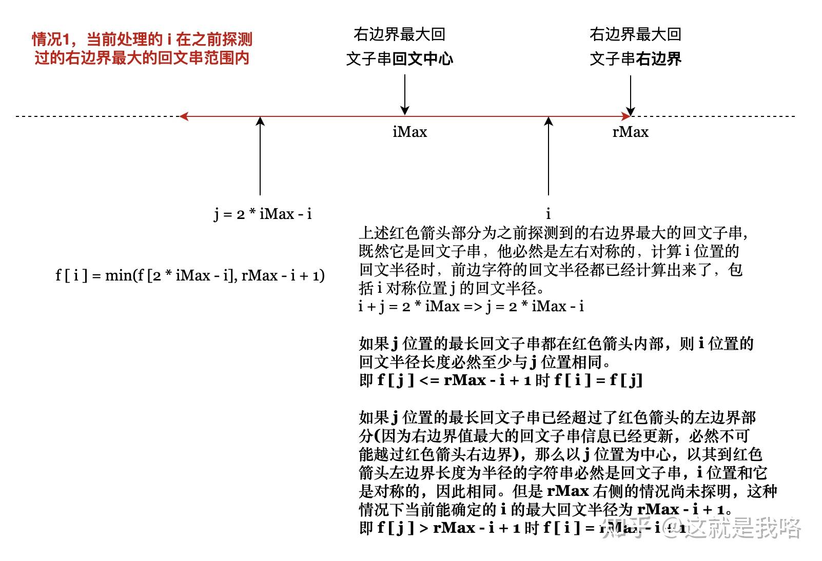 Manacher Algorithm(马拉车算法)理解 - 知乎