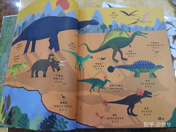 可爱恐龙图片抖音_抖音恐龙恐龙_播放抖音恐龙图片