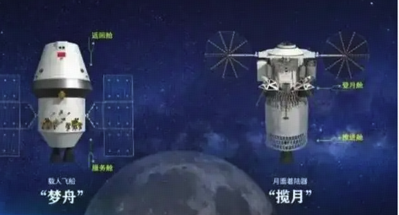 我国载人登月任务安排首次公布，中国人踏月球有何重要意义？