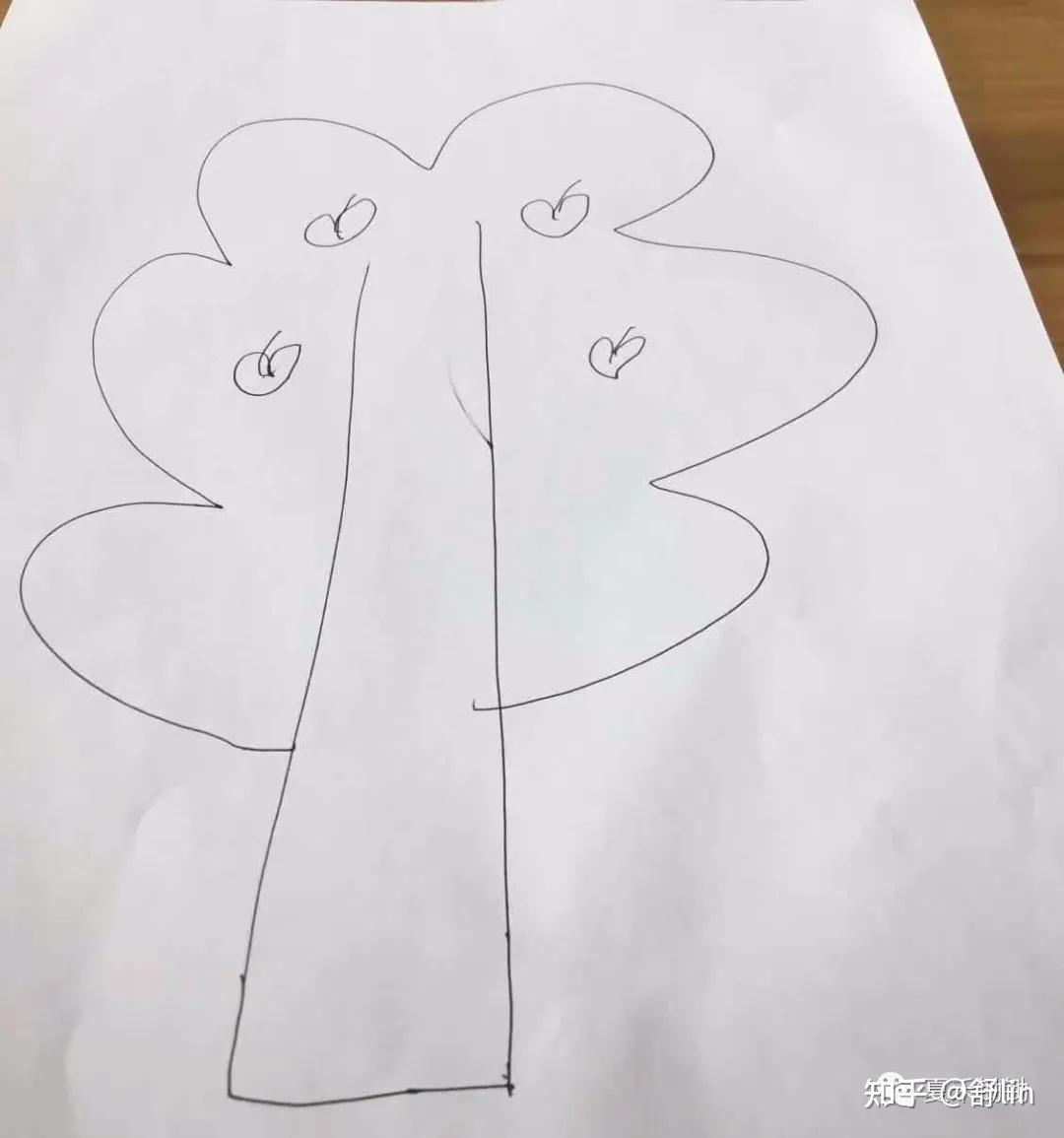 树由心生房树人心理游戏分析一