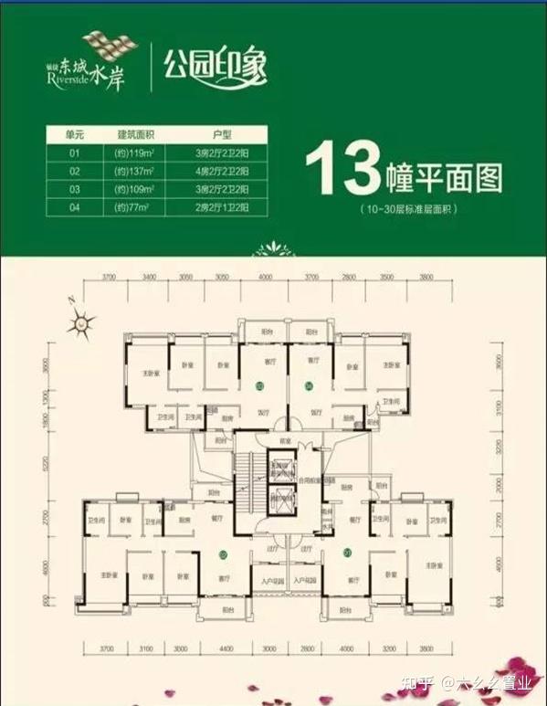 清远市敏捷东城水岸购房补贴