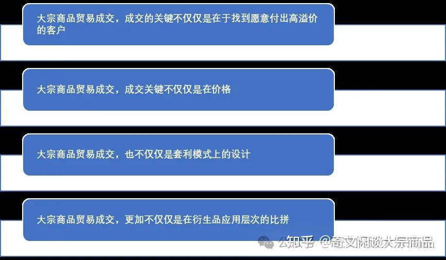 大宗商品贸易的正确打开方式—以物产中大为例 - 知乎