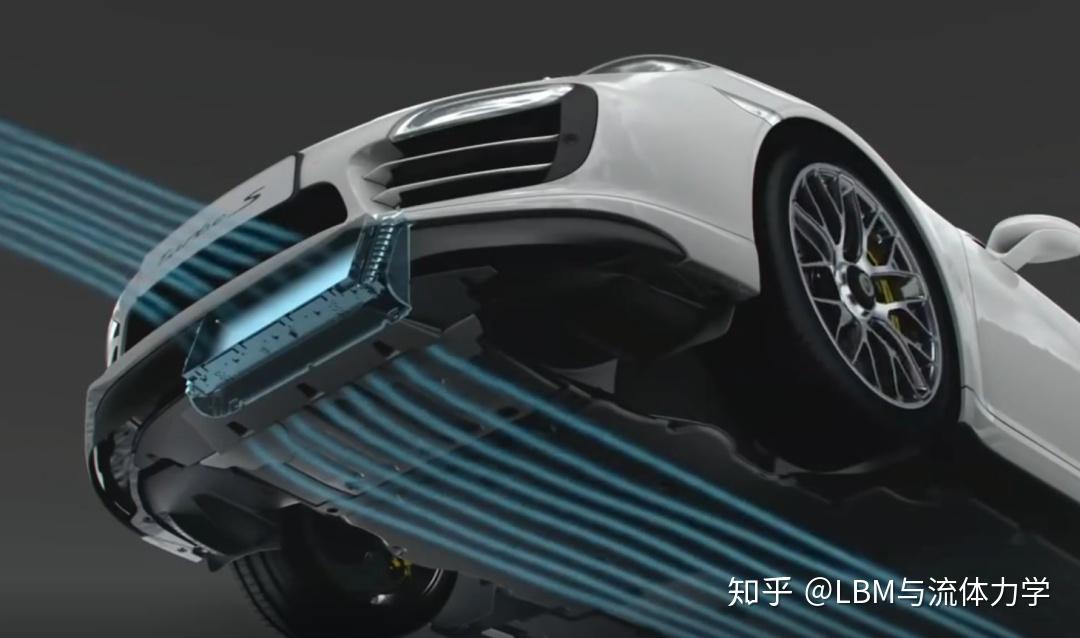 汽车升力分析与优化要点