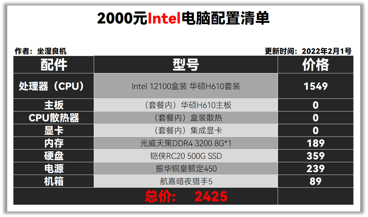v2-13cf2e0c0644ebdf4f8b6bb56326454c_1440w.jpg?source=172ae18b