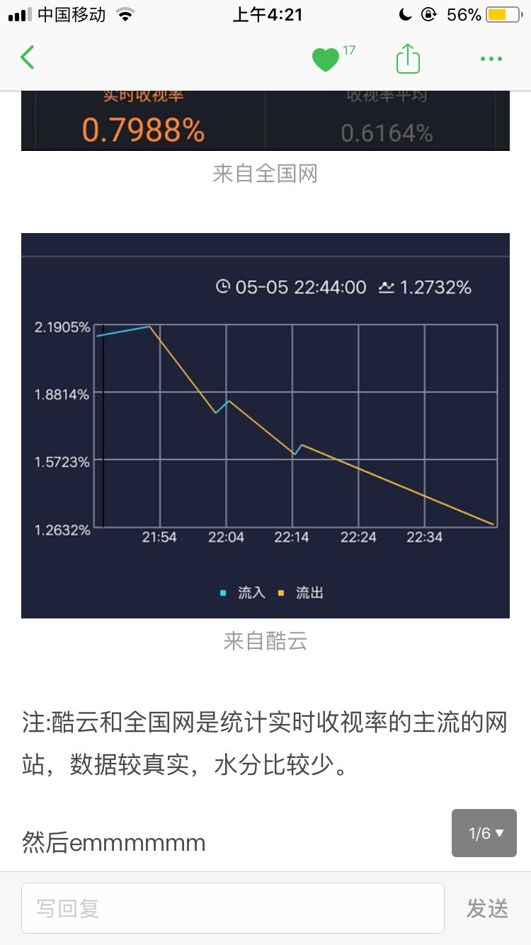 如何评价我是大侦探导演何小盒子