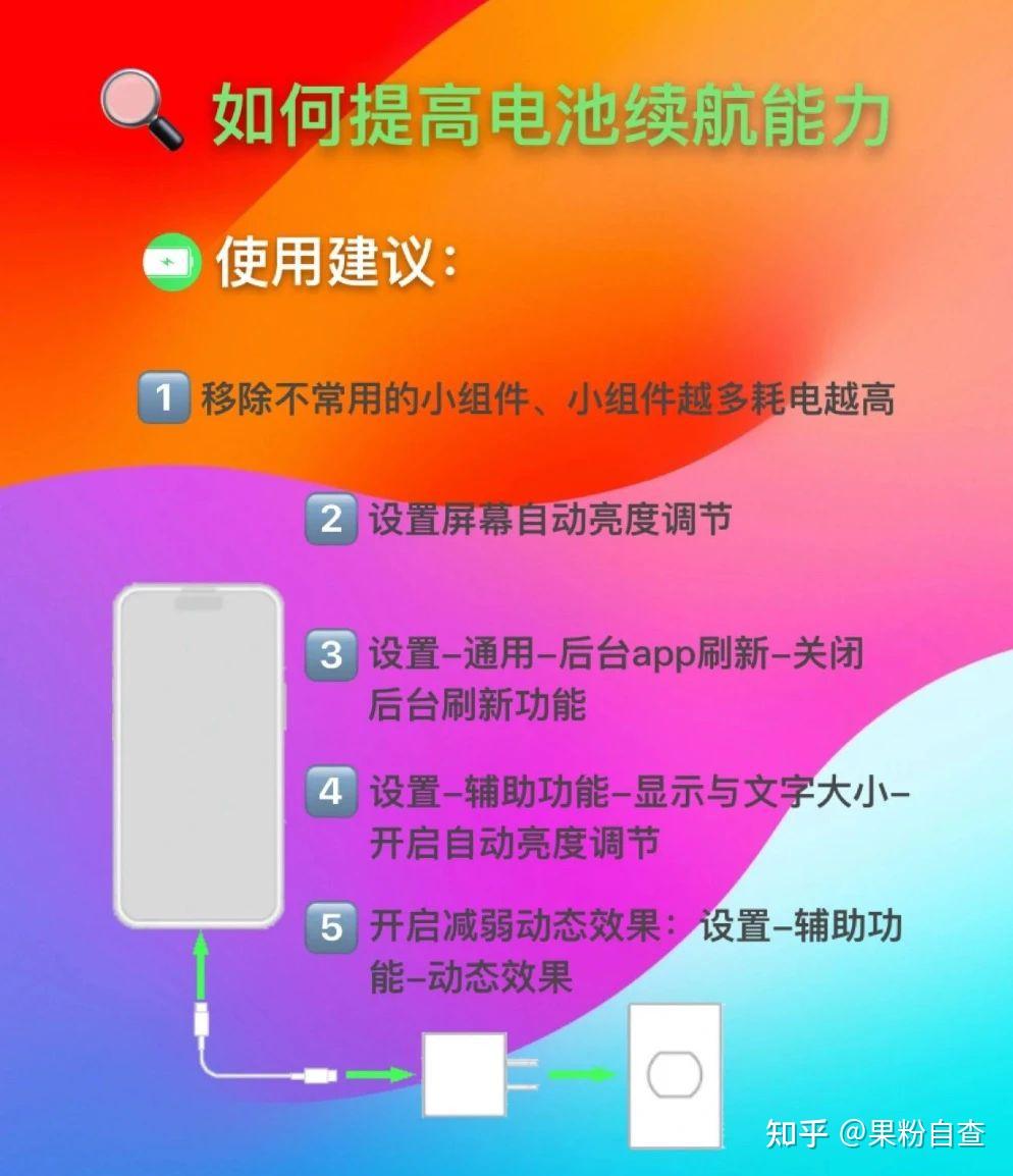 正确电池保养技巧!让你的iPhone电池保持在95%以上 - 知乎