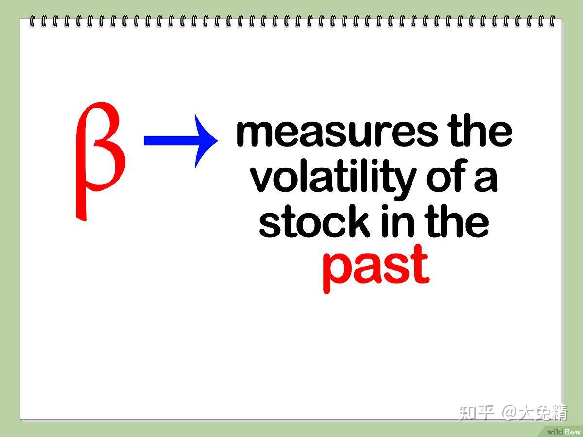 指标小科普：时代的贝塔，英雄的阿尔法- 知乎