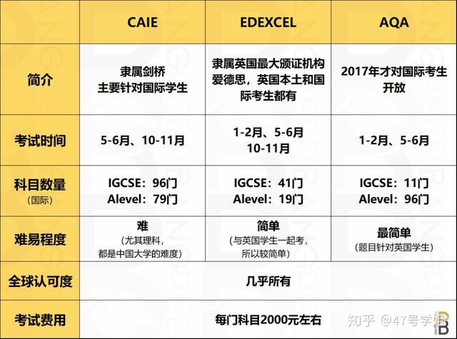 重庆铜梁计划2020年G_2020年铜梁高铁规划图(3)