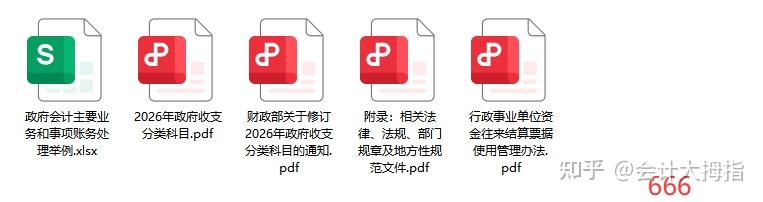 从2026年起,政府收支增设这几项科目!附2026年政府收支分类科目详情.pdf+政府会计主要业务和事项账务处理案例分析 - 知乎