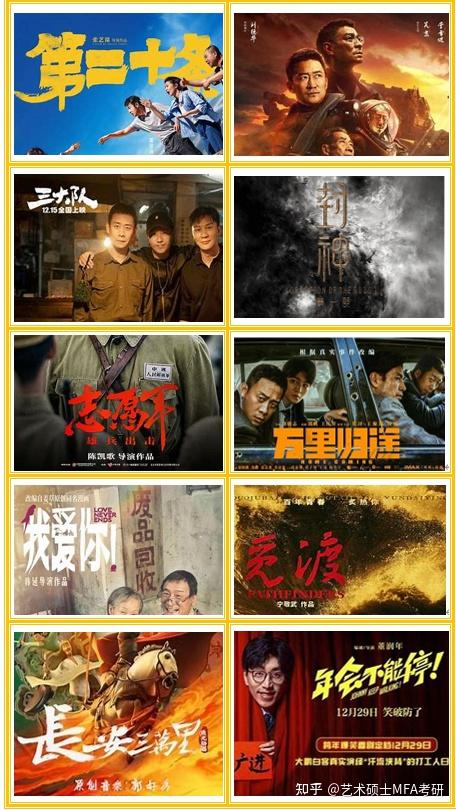 MFA绝不能错过！第20届华表奖揭晓！ - 知乎