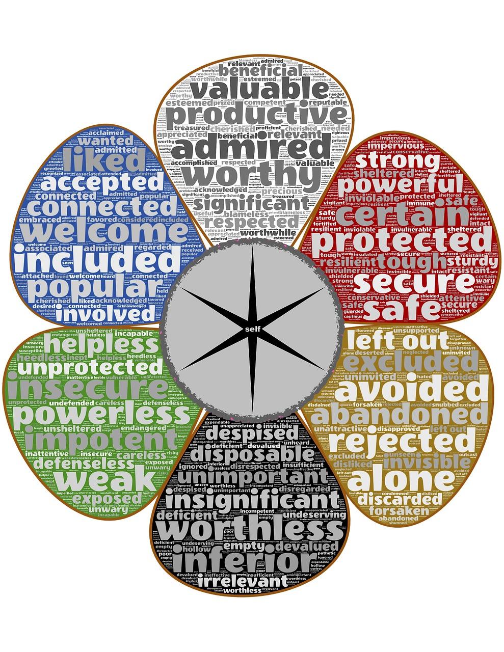 5. 正负极极性判断