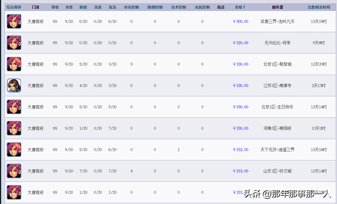 梦幻低成本五开组合，最火5开高收入省心组合