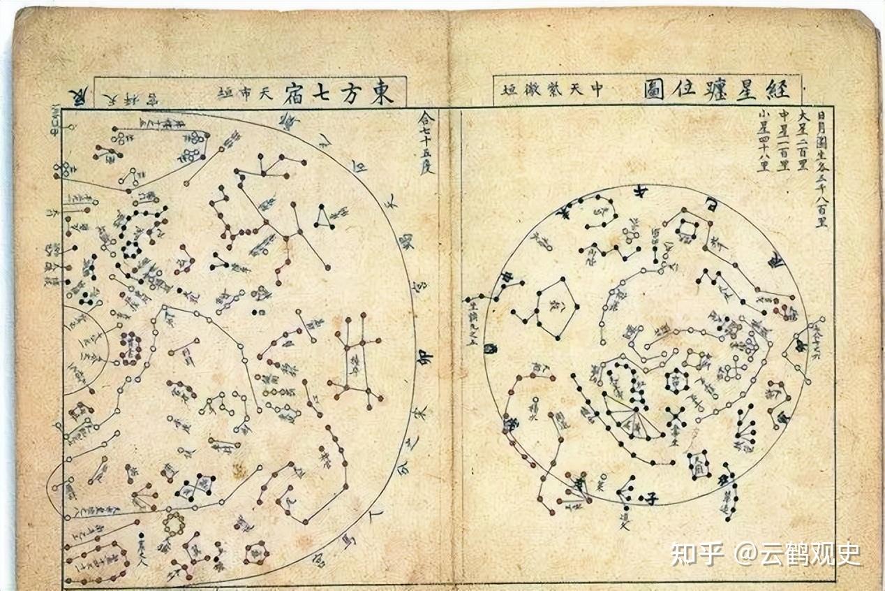 晓月过残垒,繁星宿故关:汉代民间信仰习俗在墓葬星象图中的反映 - 知乎