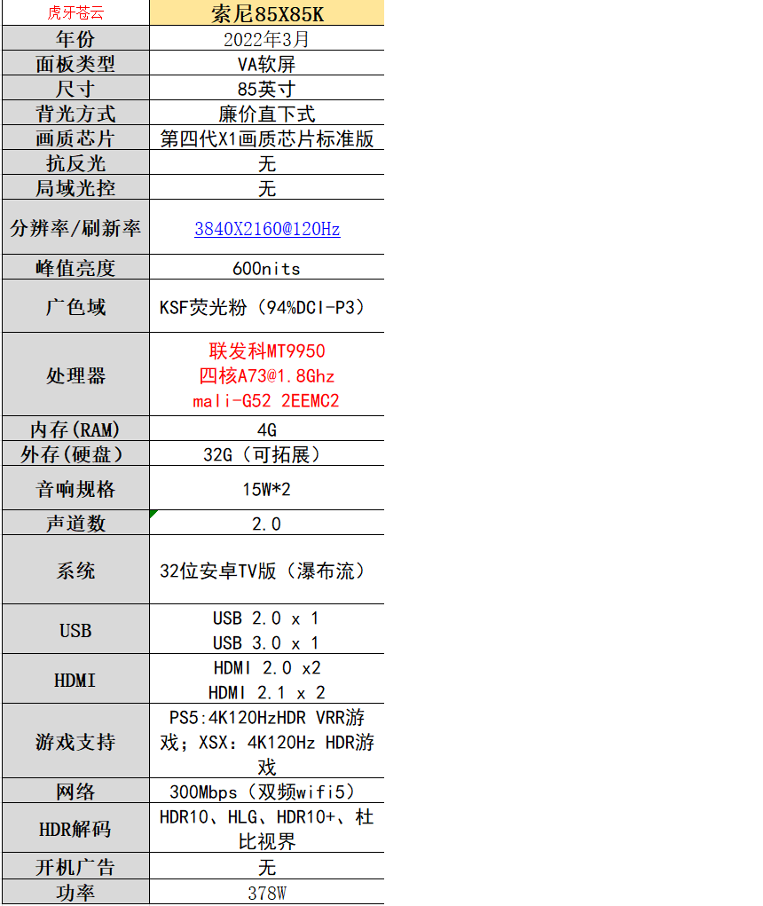 索尼(sony)kd-85x85k 和 海信电视e7 75e7k 买哪个好?