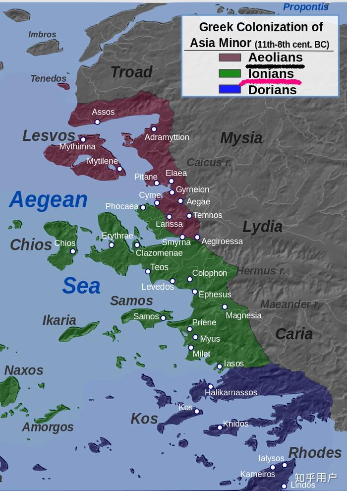 爱奥尼亚和伊奥利亚的区别是什么