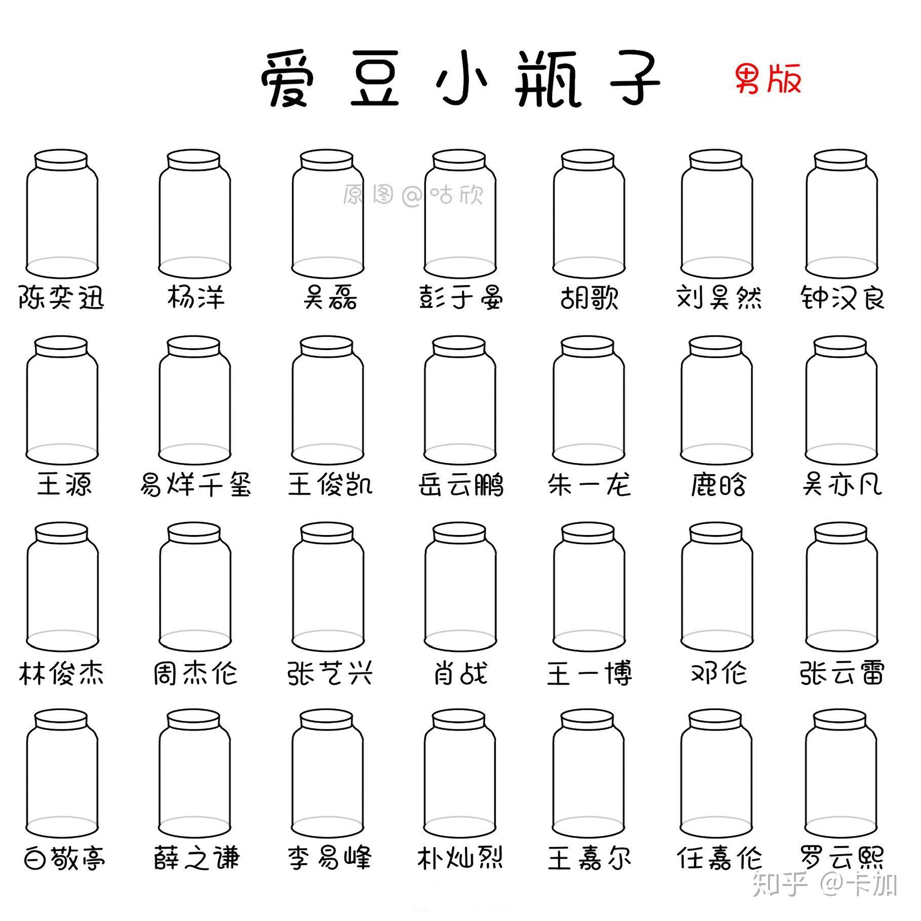 心动小瓶子是什么怎么玩