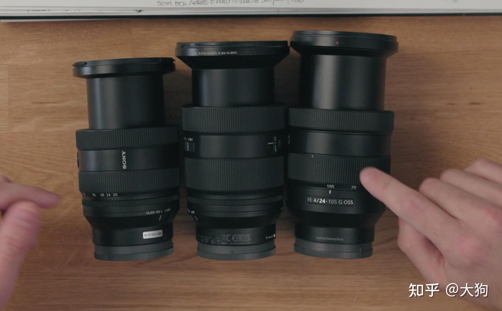 佳能r6m2索尼a7m4和尼康z6ii怎么选