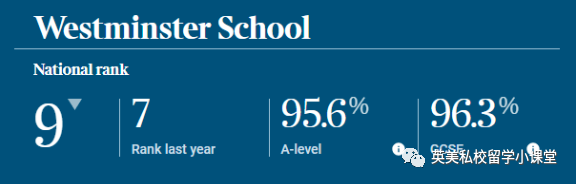 索引留學parentpower2024schoolguide英國私校top10入學申請節點