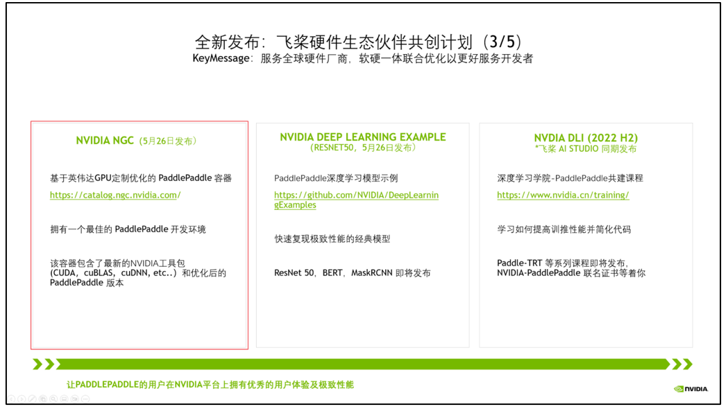 NVIDIA NGC PDF Word nvidia ngc pdf word