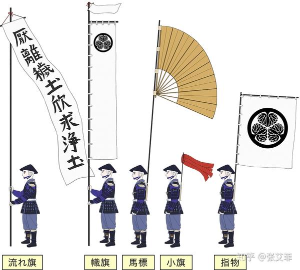 日本古代战旗图片