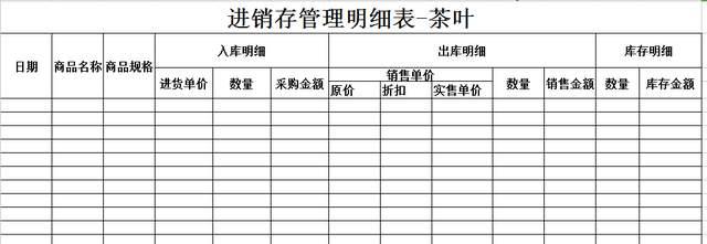 茶叶库存表图片