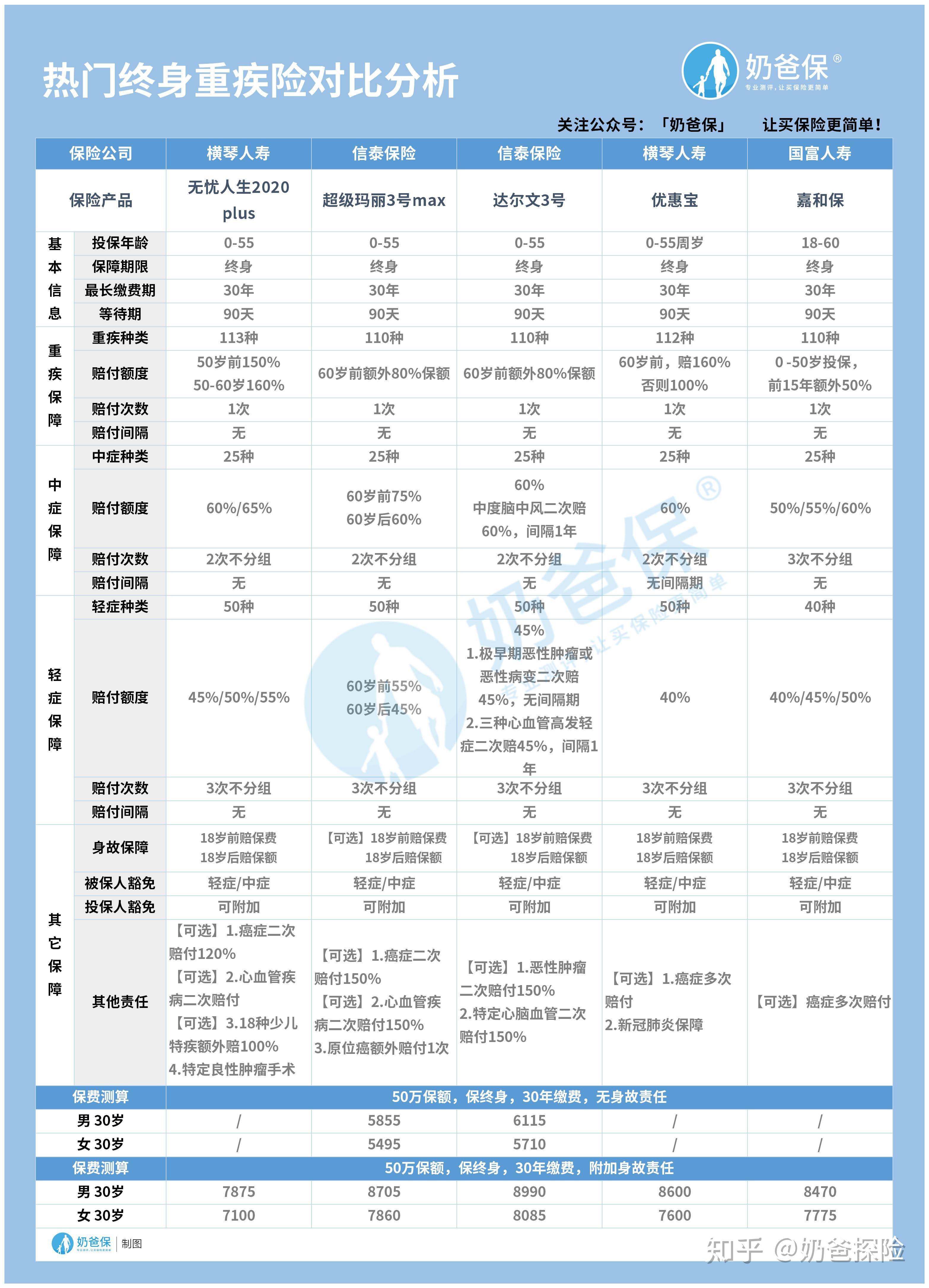 v2-141b4d256a06746ee35fc21f598a7c8c_r.jpg