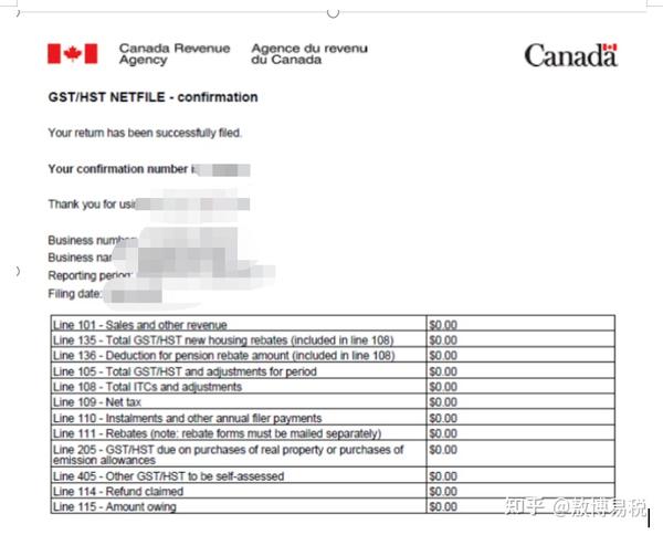 海外离岸公司加拿大增值税（GST、HST及省税PST）全解 - 知乎