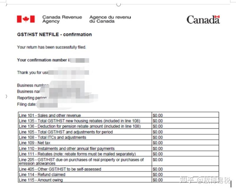 海外离岸公司加拿大增值税（GST、HST及省税PST）全解 知乎