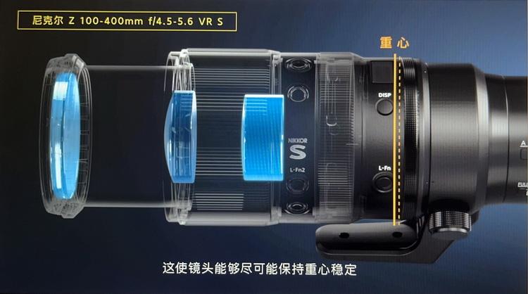 NIKON鏡頭收購